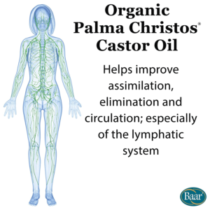 castor oil kit 2